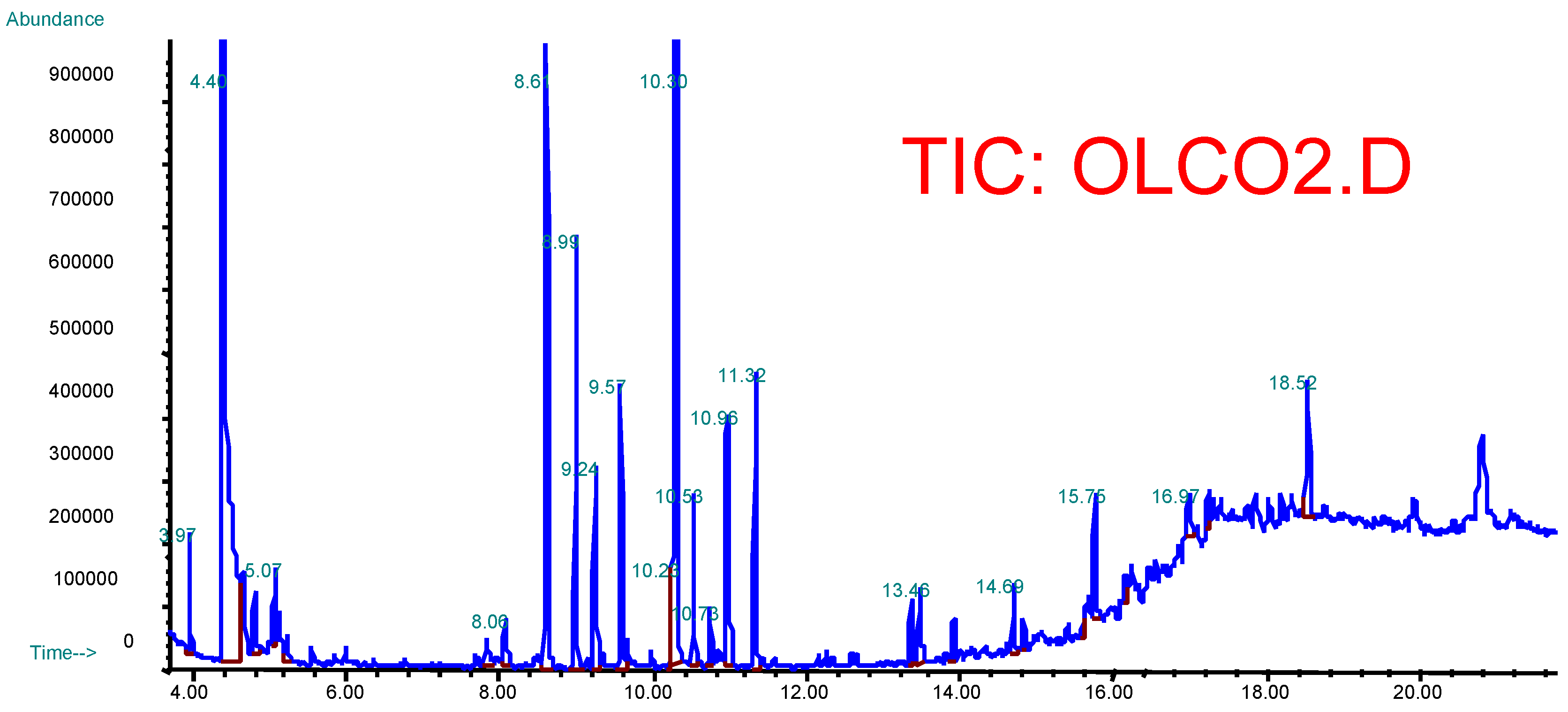 Molecules 02 00158 g001