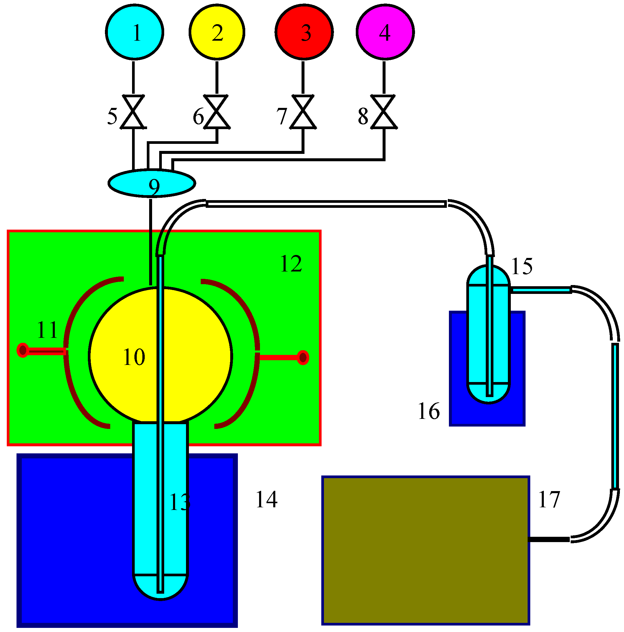 Molecules 02 00158 g002