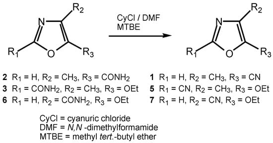 Molecules 02 00176 sch001 550