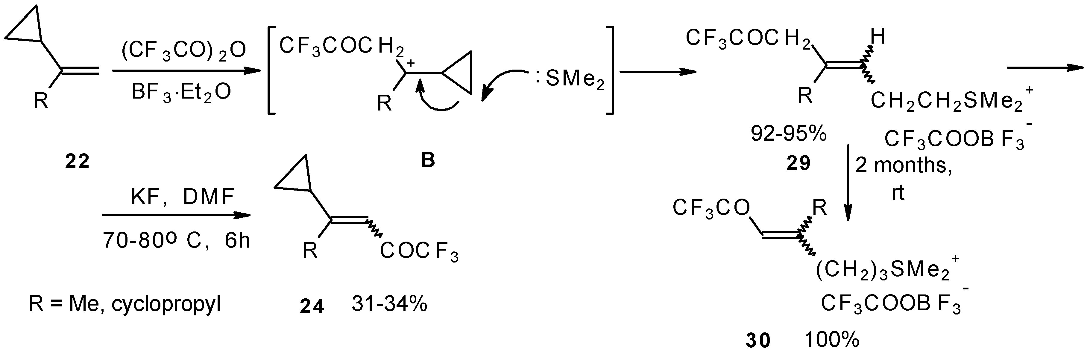 Molecules 02 00186 sch011