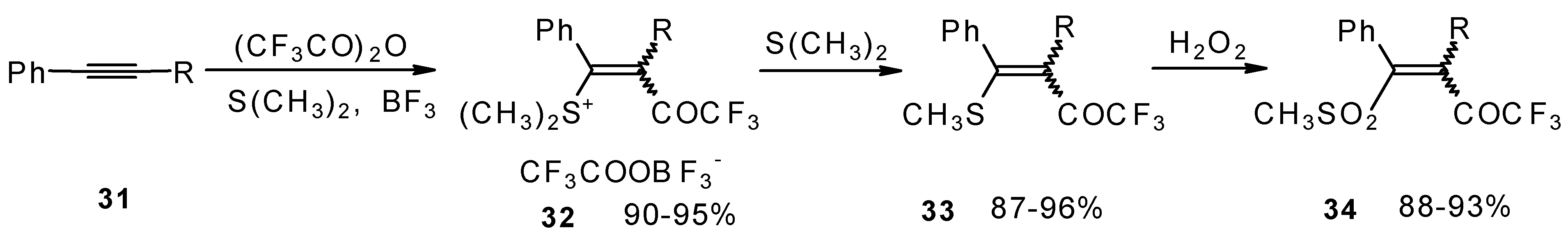Molecules 02 00186 sch012