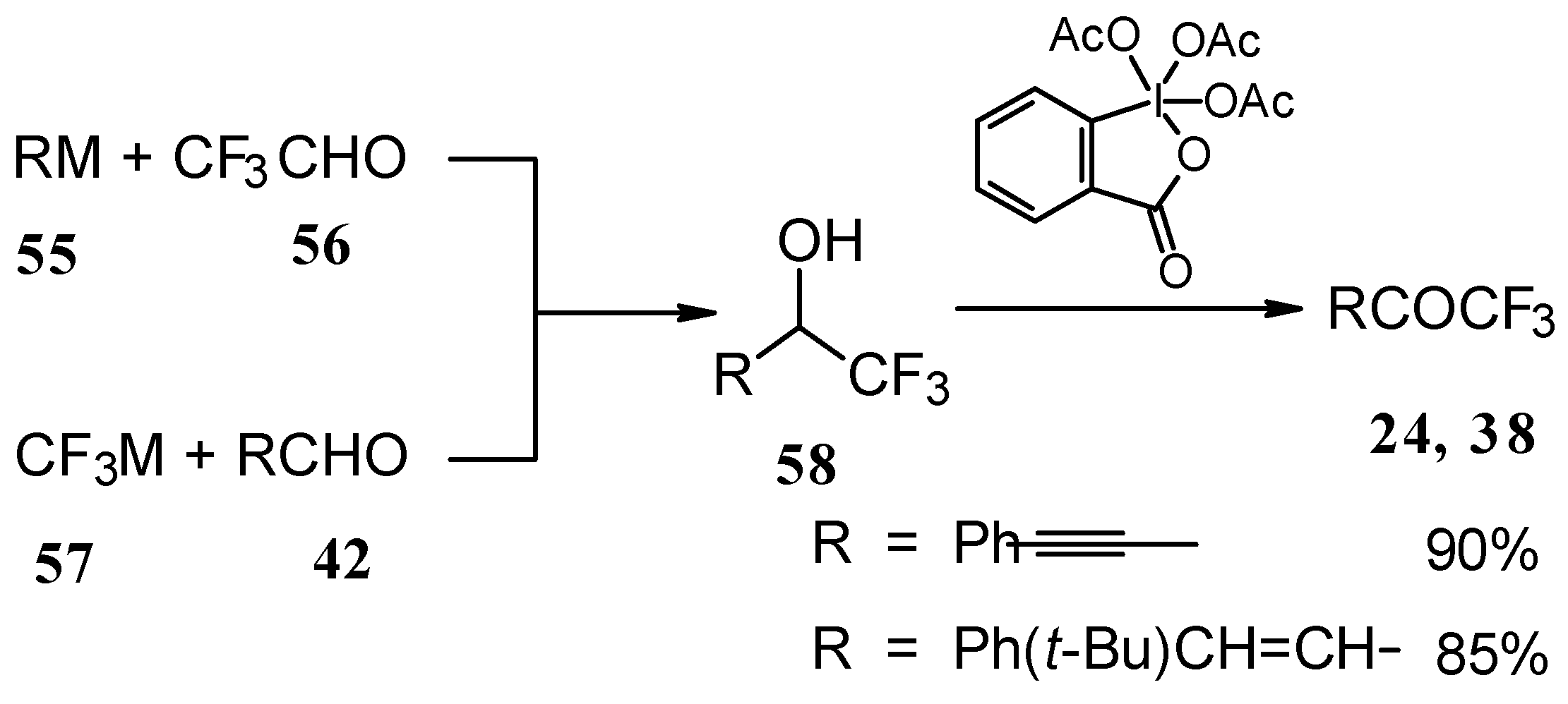 Molecules 02 00186 sch022
