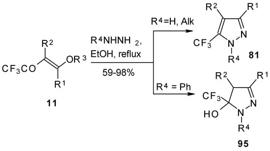 Molecules 02 00186 sch050 550