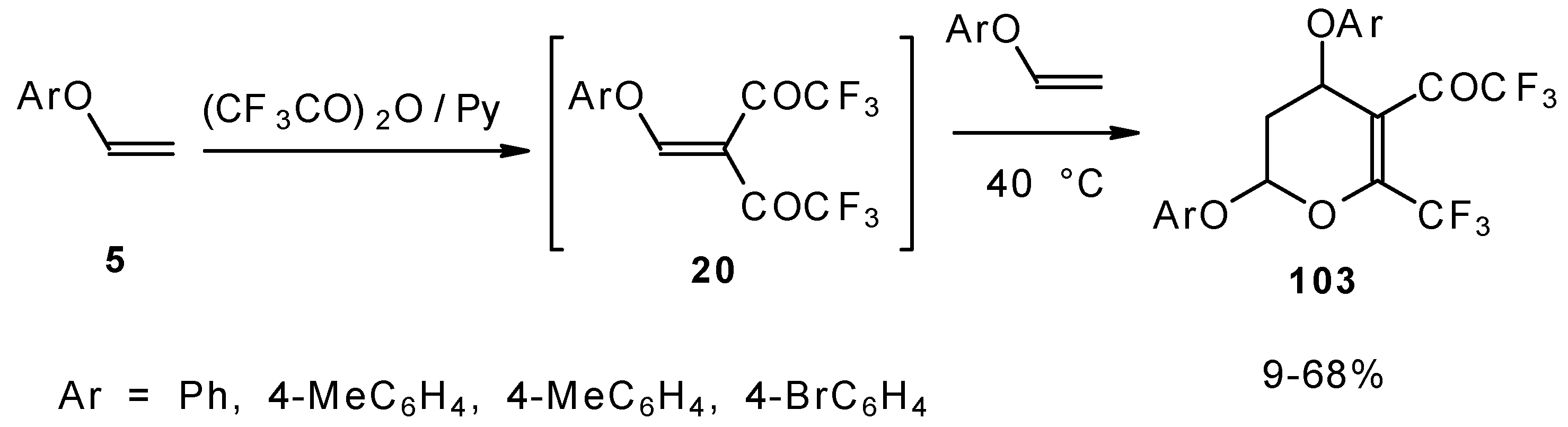 Molecules 02 00186 sch058