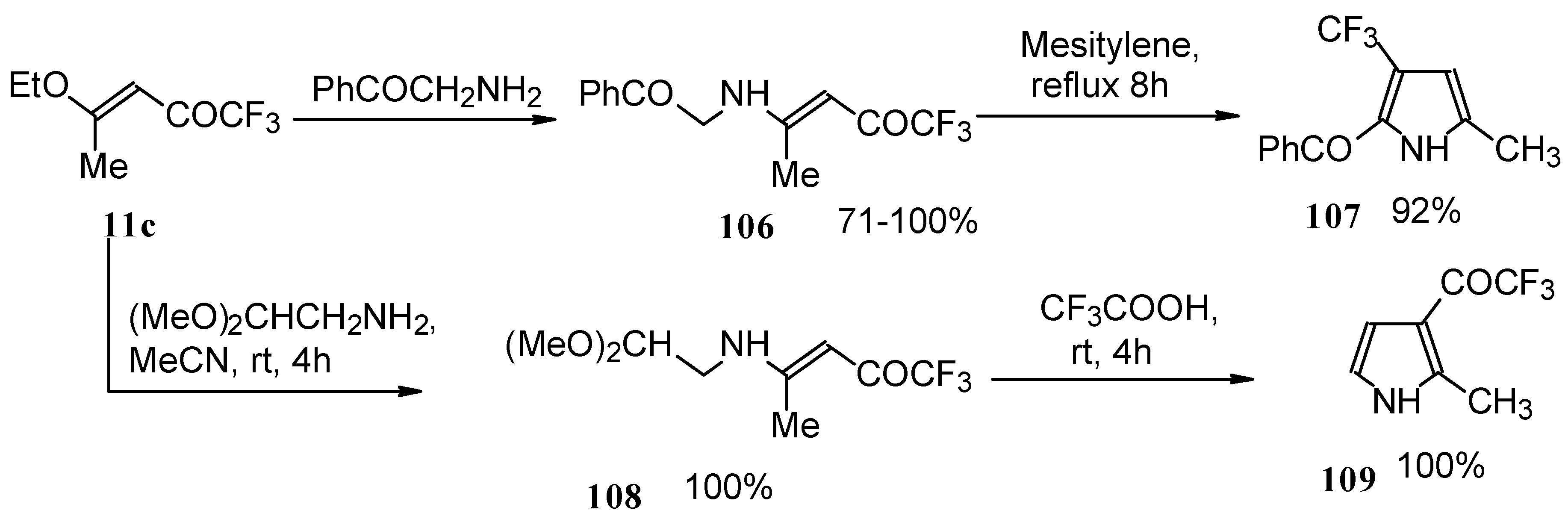 Molecules 02 00186 sch062