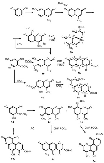 Molecules 03 00149 sch002 550