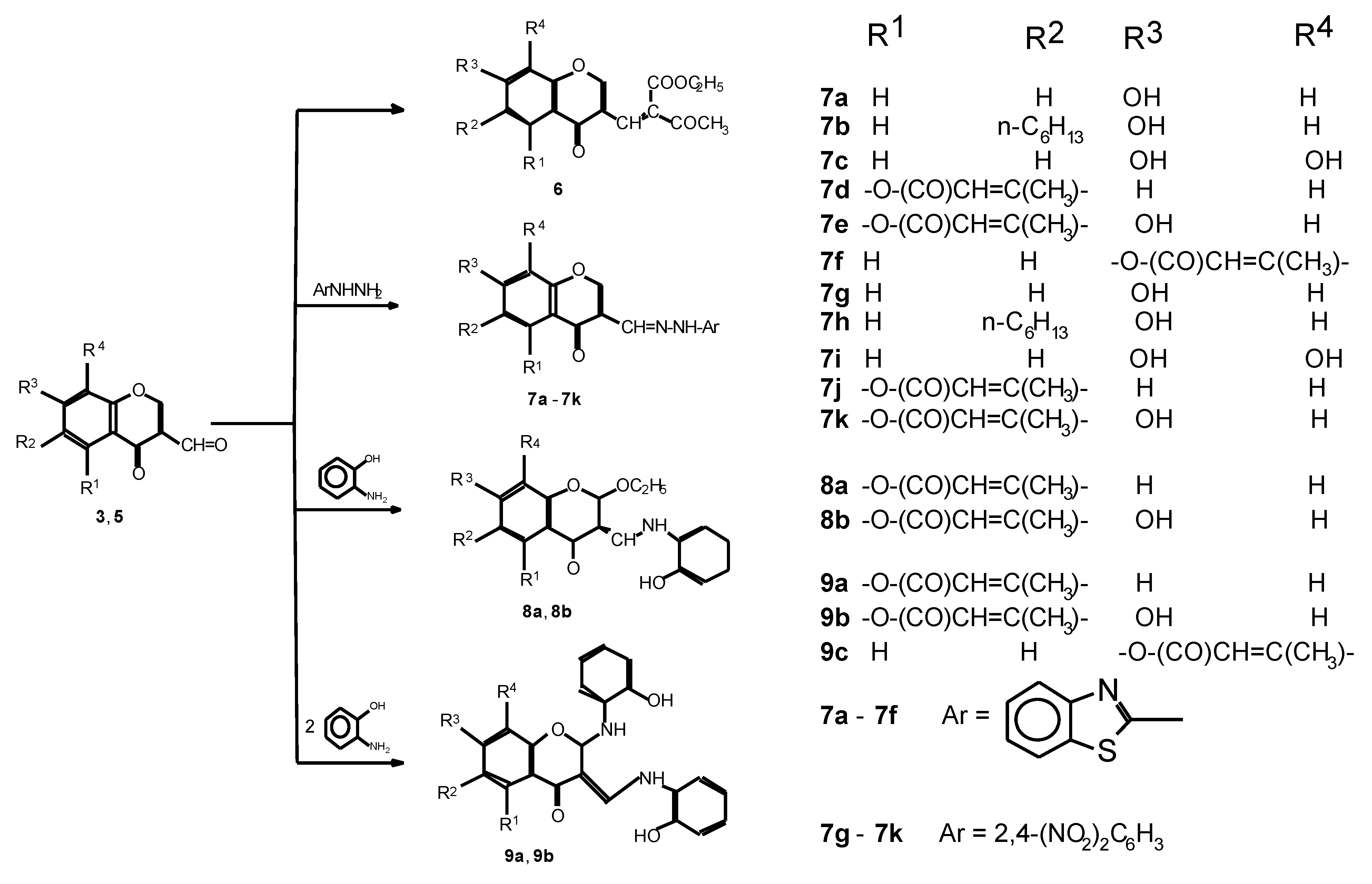 Molecules 03 00149 sch003