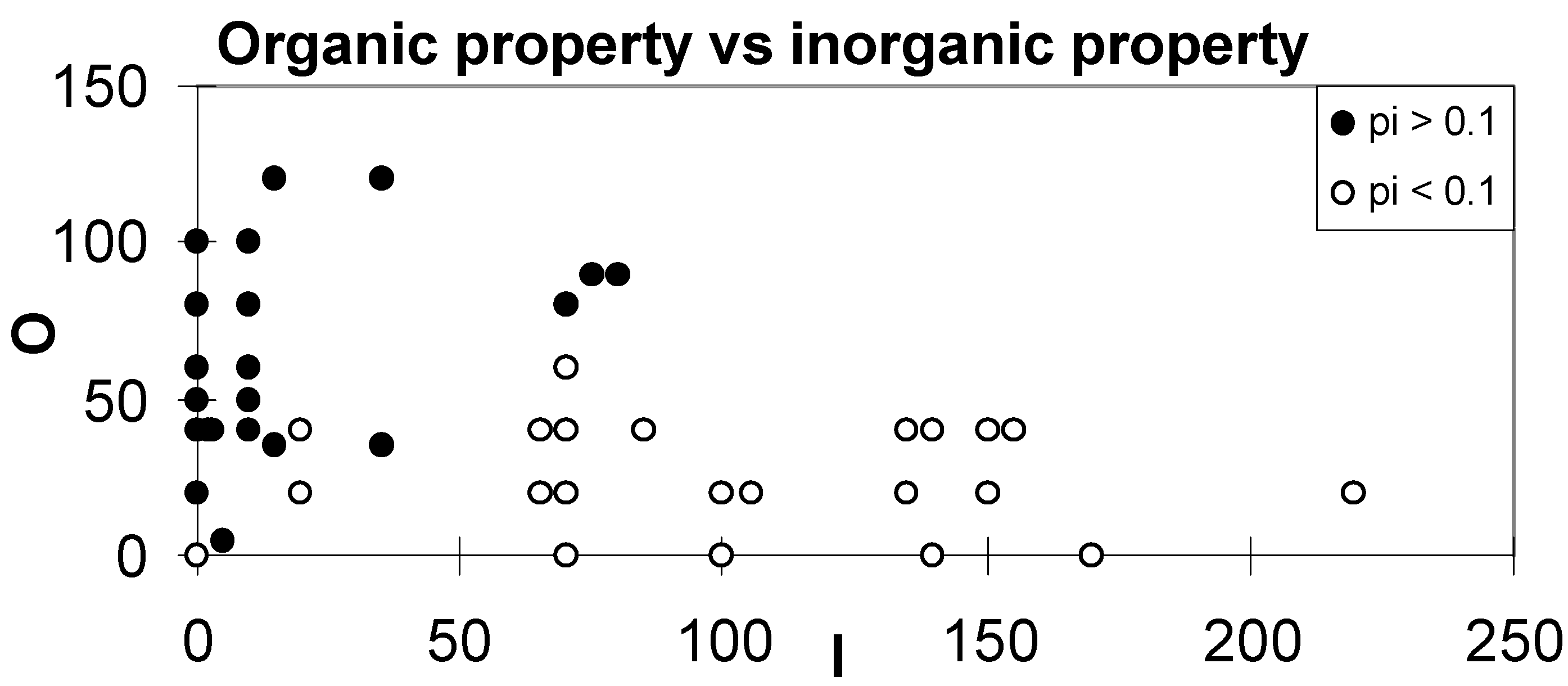 Molecules 04 00016 g001