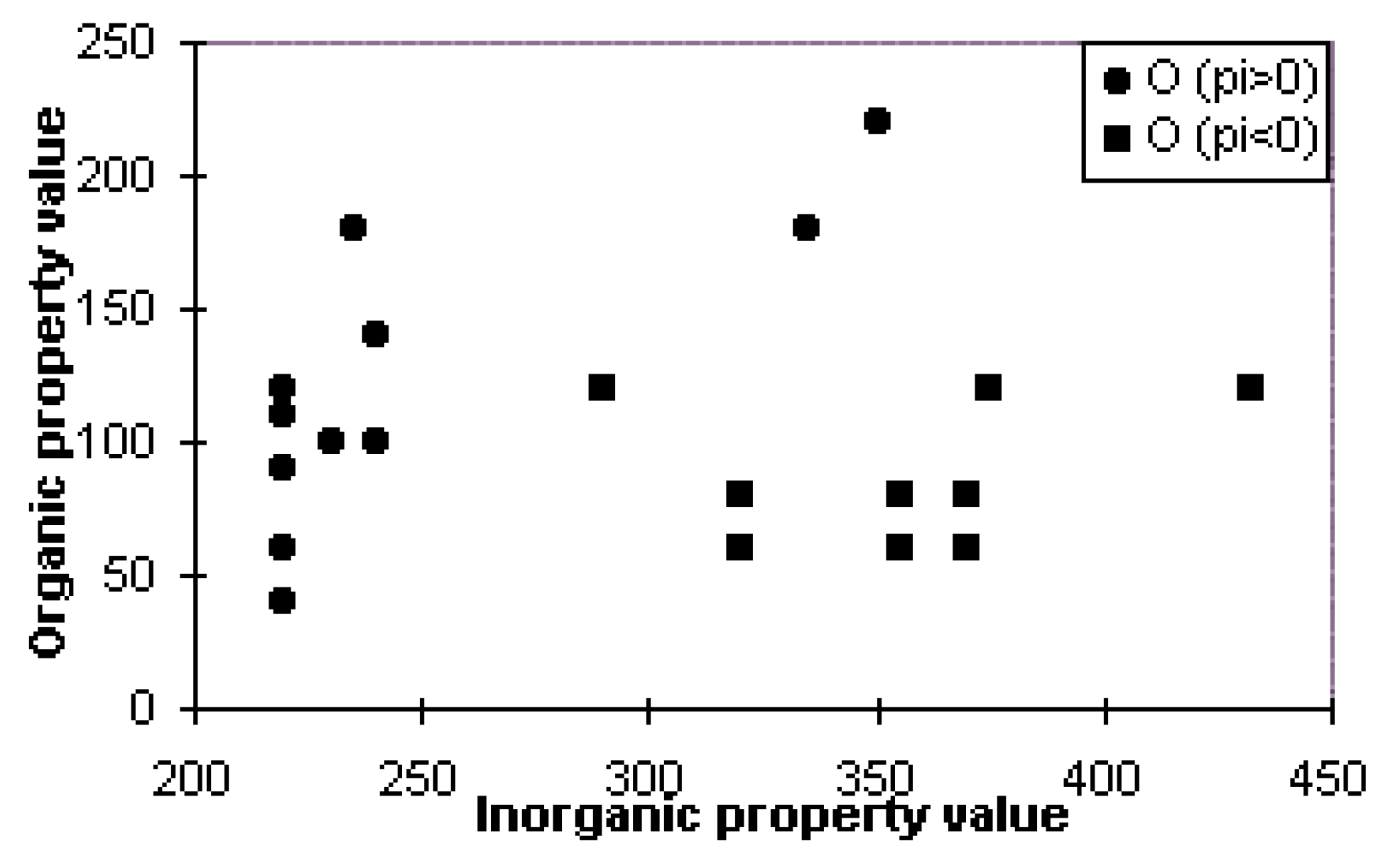 Molecules 04 00016 g002