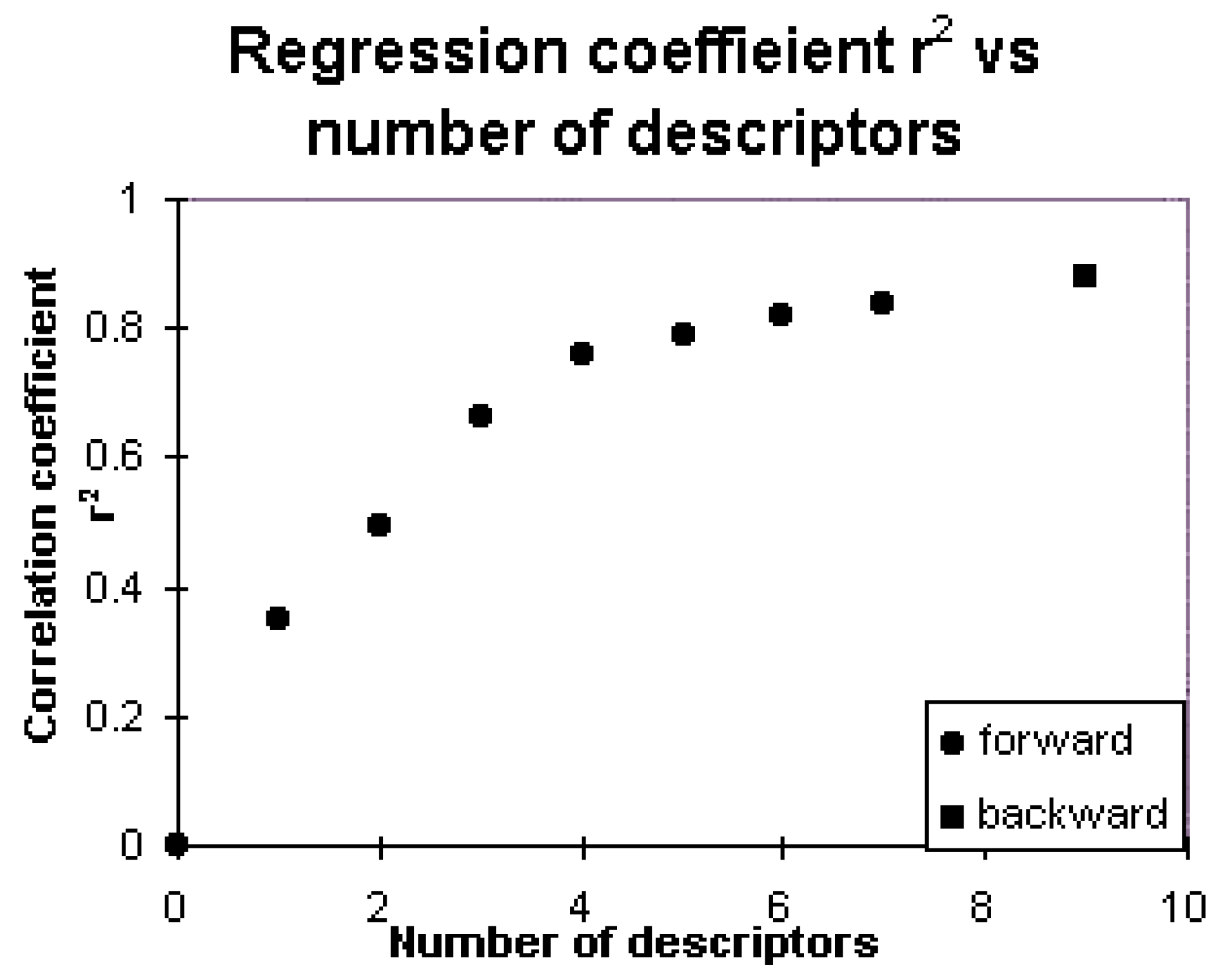 Molecules 04 00016 g003
