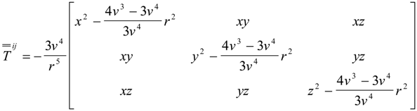 Molecules 04 00028 i012