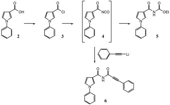 Molecules 04 00151 sch001 550