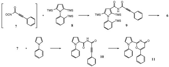 Molecules 04 00151 sch002 550