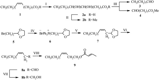 Molecules 04 00159 sch001 550