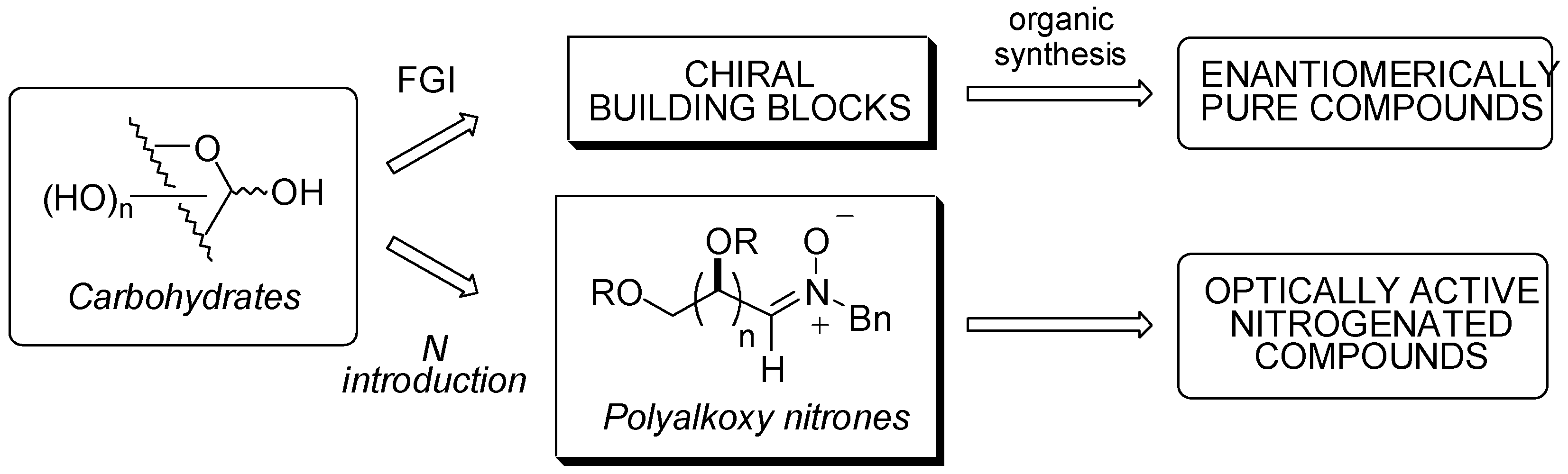 Molecules 04 00169 i001