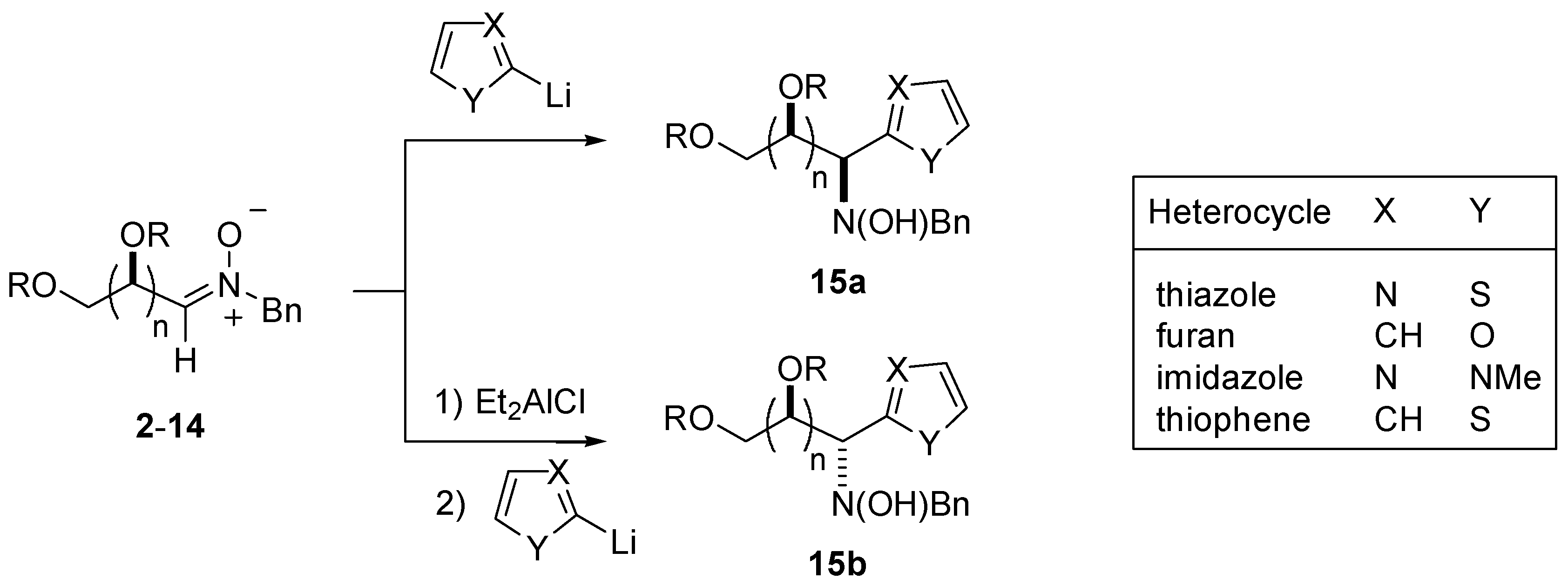 Molecules 04 00169 sch002
