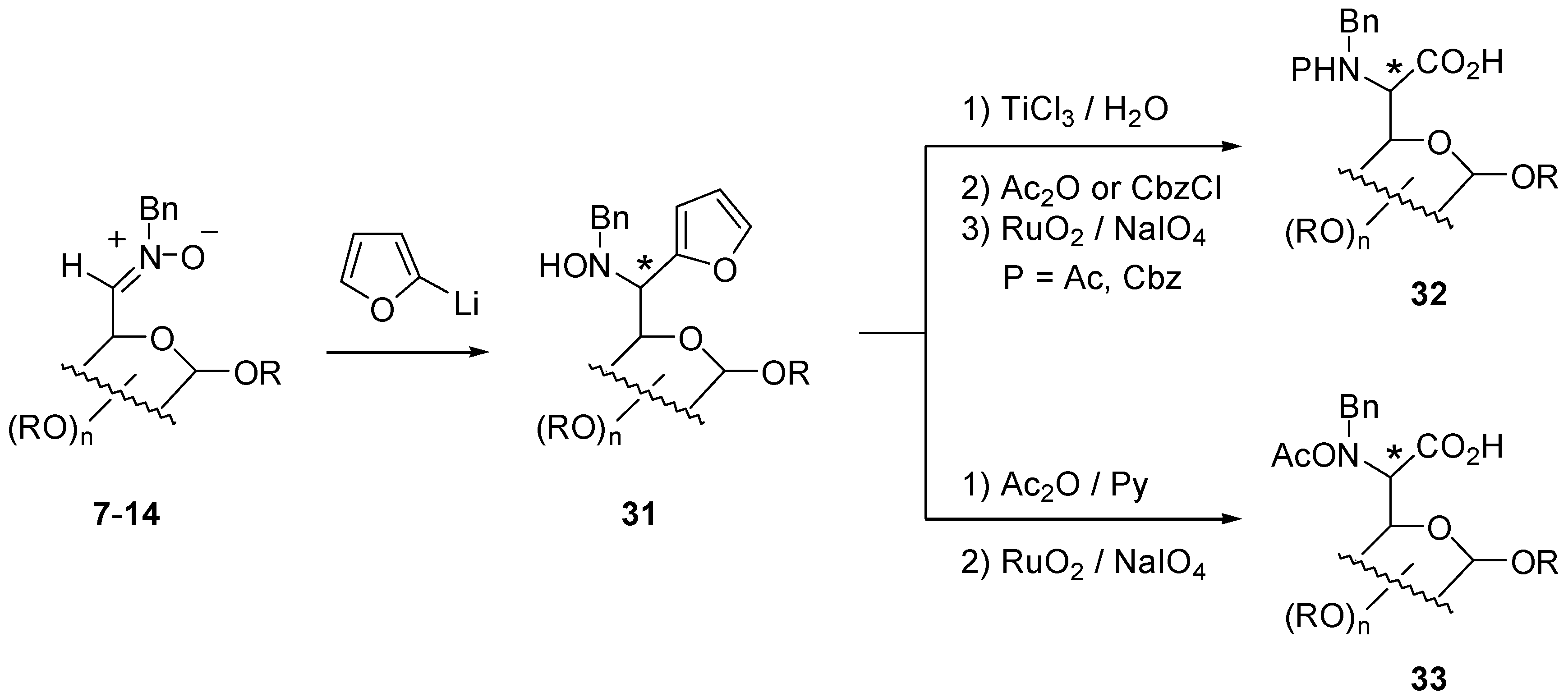 Molecules 04 00169 sch008