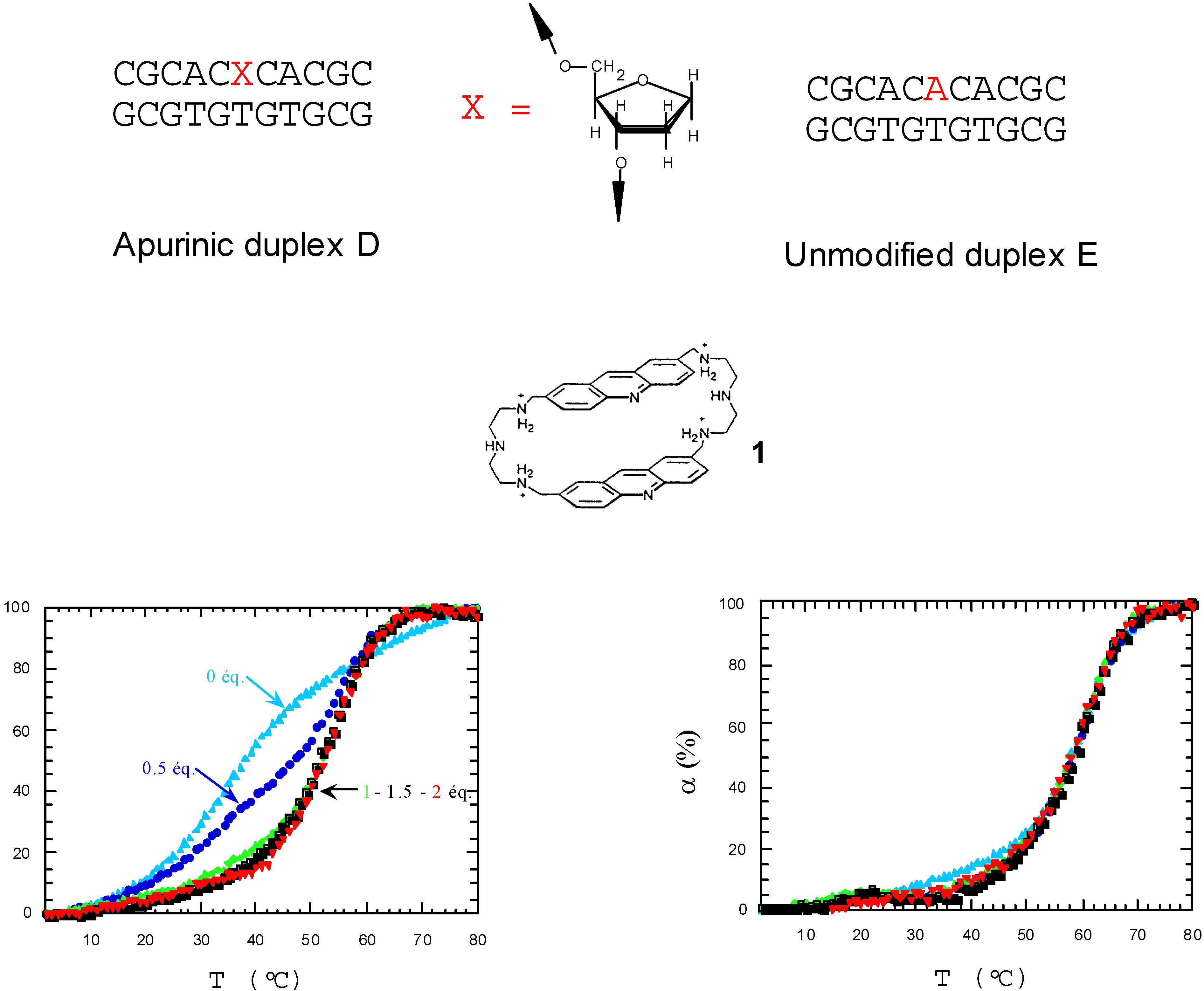 Molecules 04 00180 g011