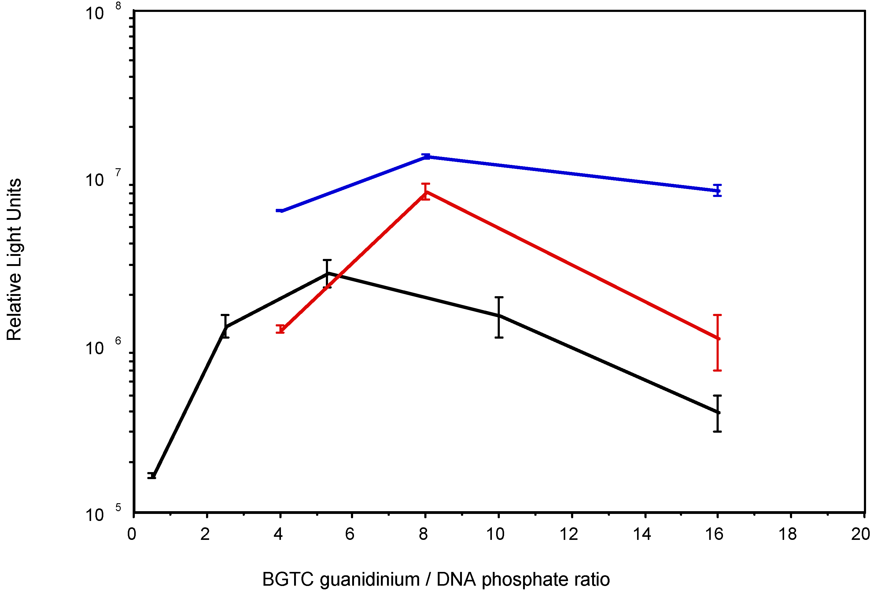 Molecules 04 00180 g018