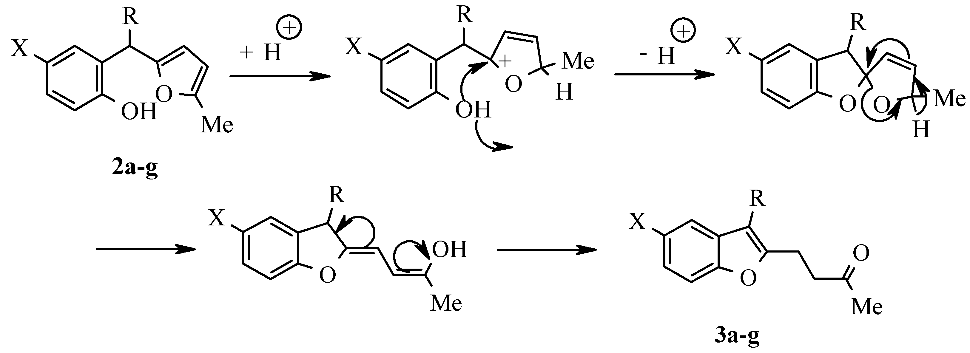 Molecules 04 00204 sch003