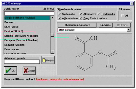 Molecules 04 00255 g001 550