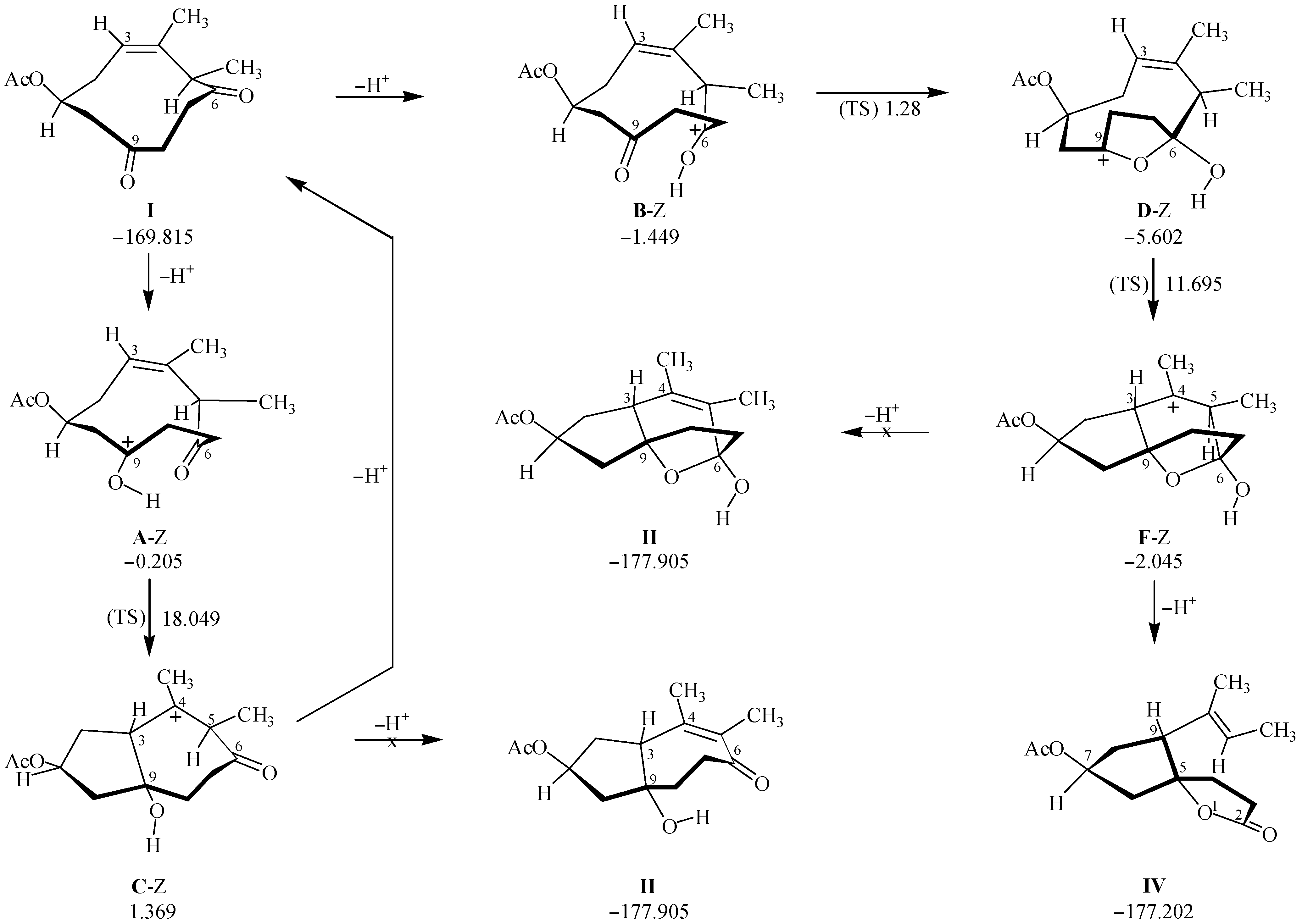 Molecules 04 00272 g001