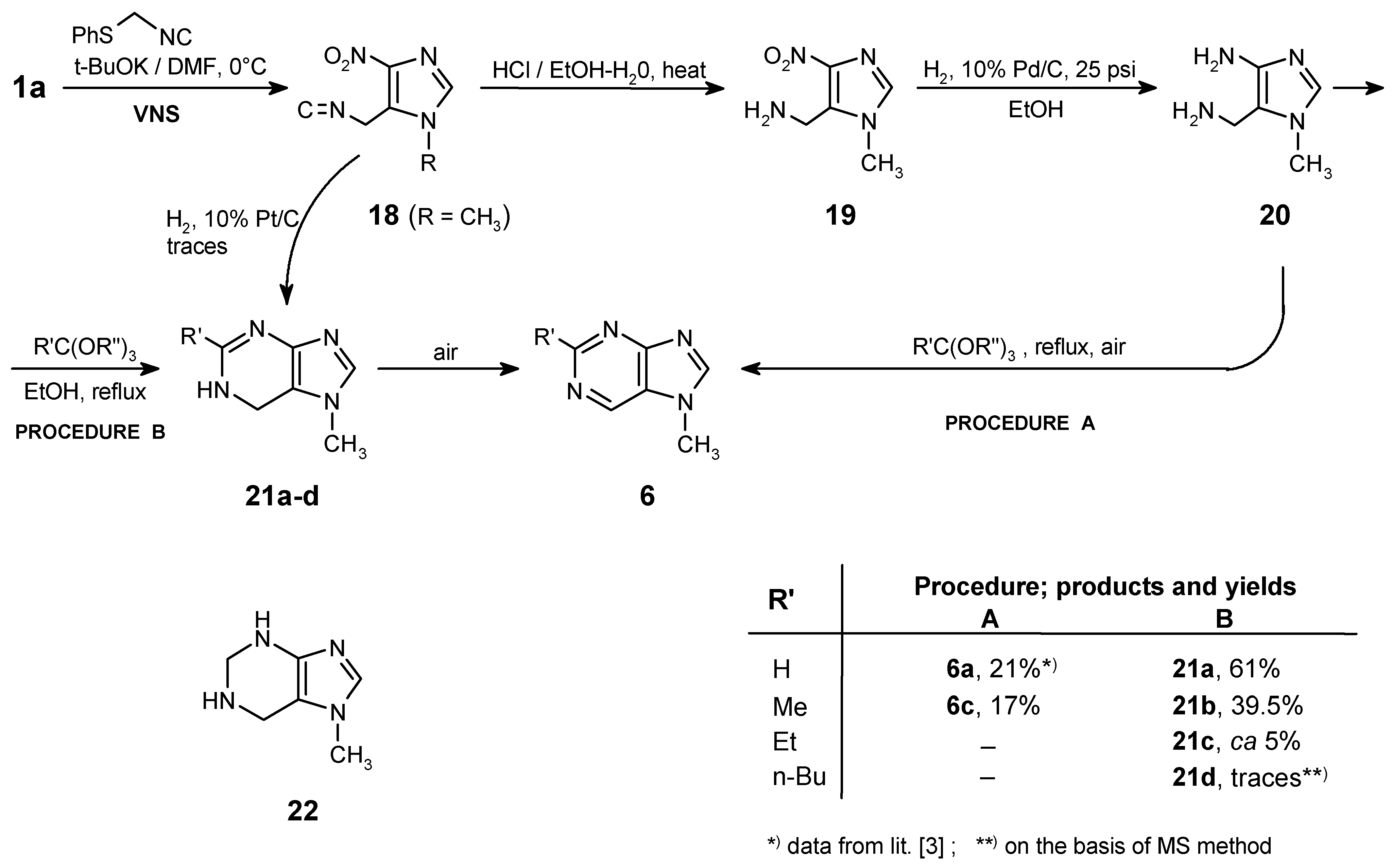 Molecules 04 00287 sch005
