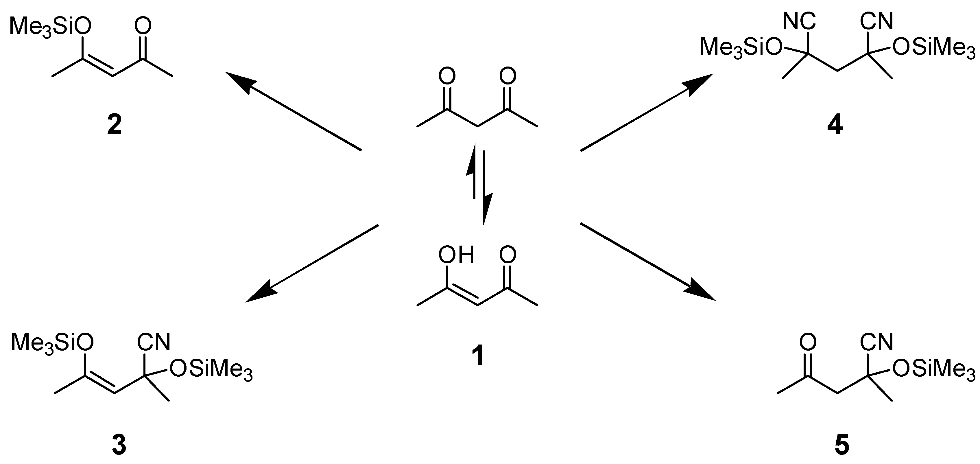 Molecules 04 00310 sch001