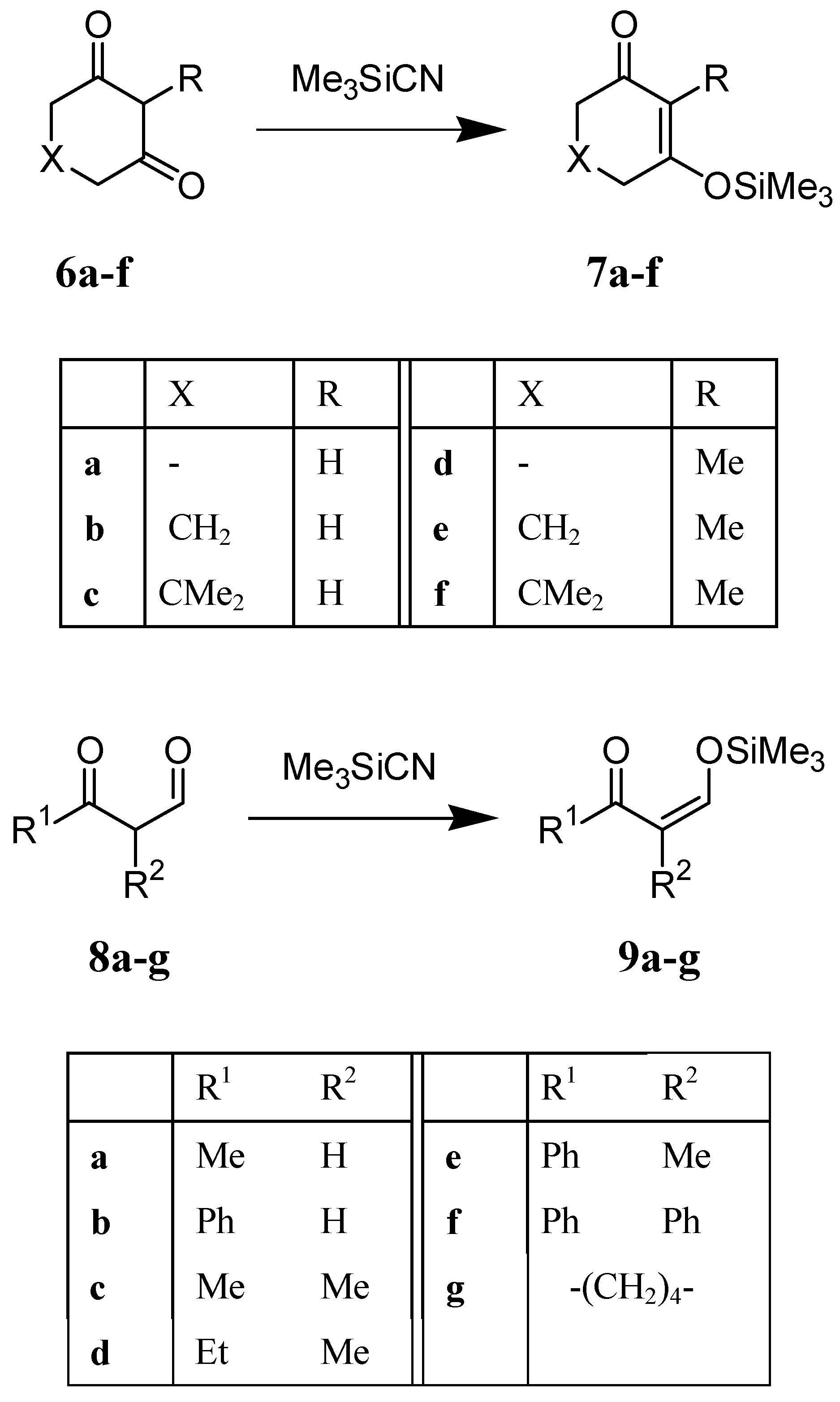 Molecules 04 00310 sch002