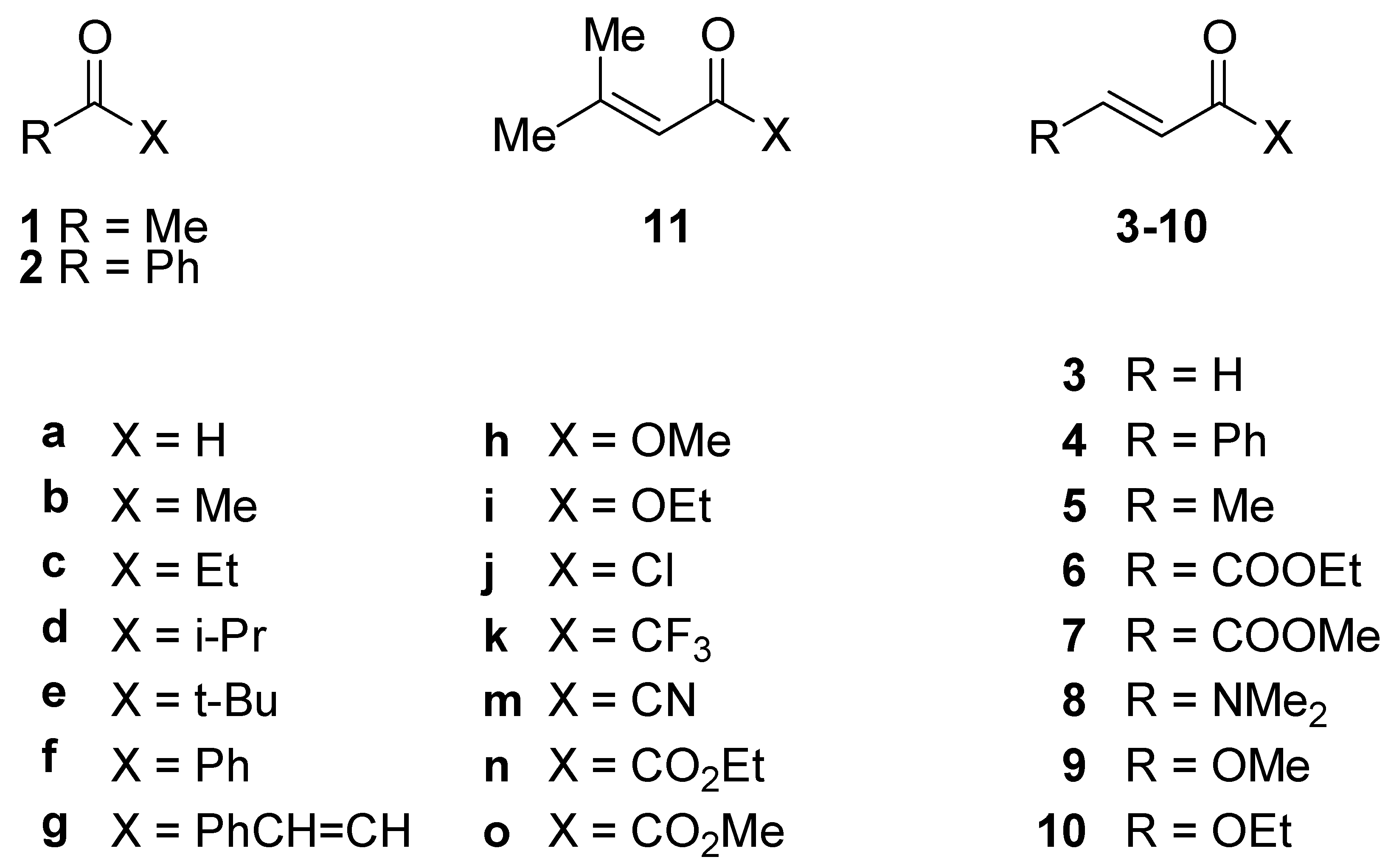 Molecules 04 00320 sch001