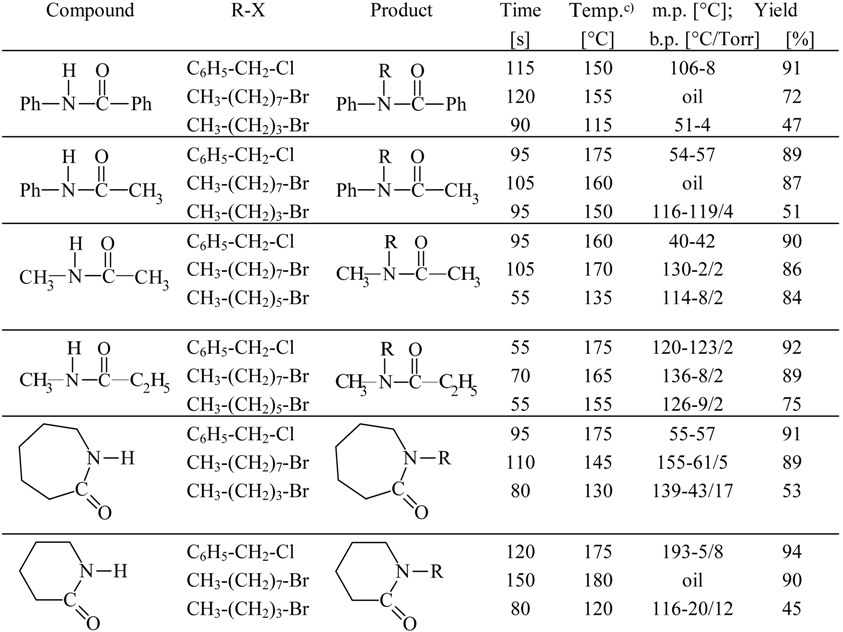Molecules 04 00333 i001