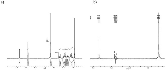 Molecules 04 00338 g004 550