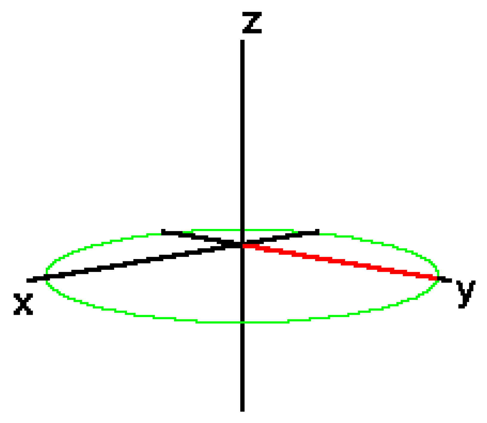 Molecules 04 00353 g002