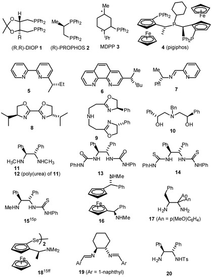 Molecules 05 00004 g006a 550