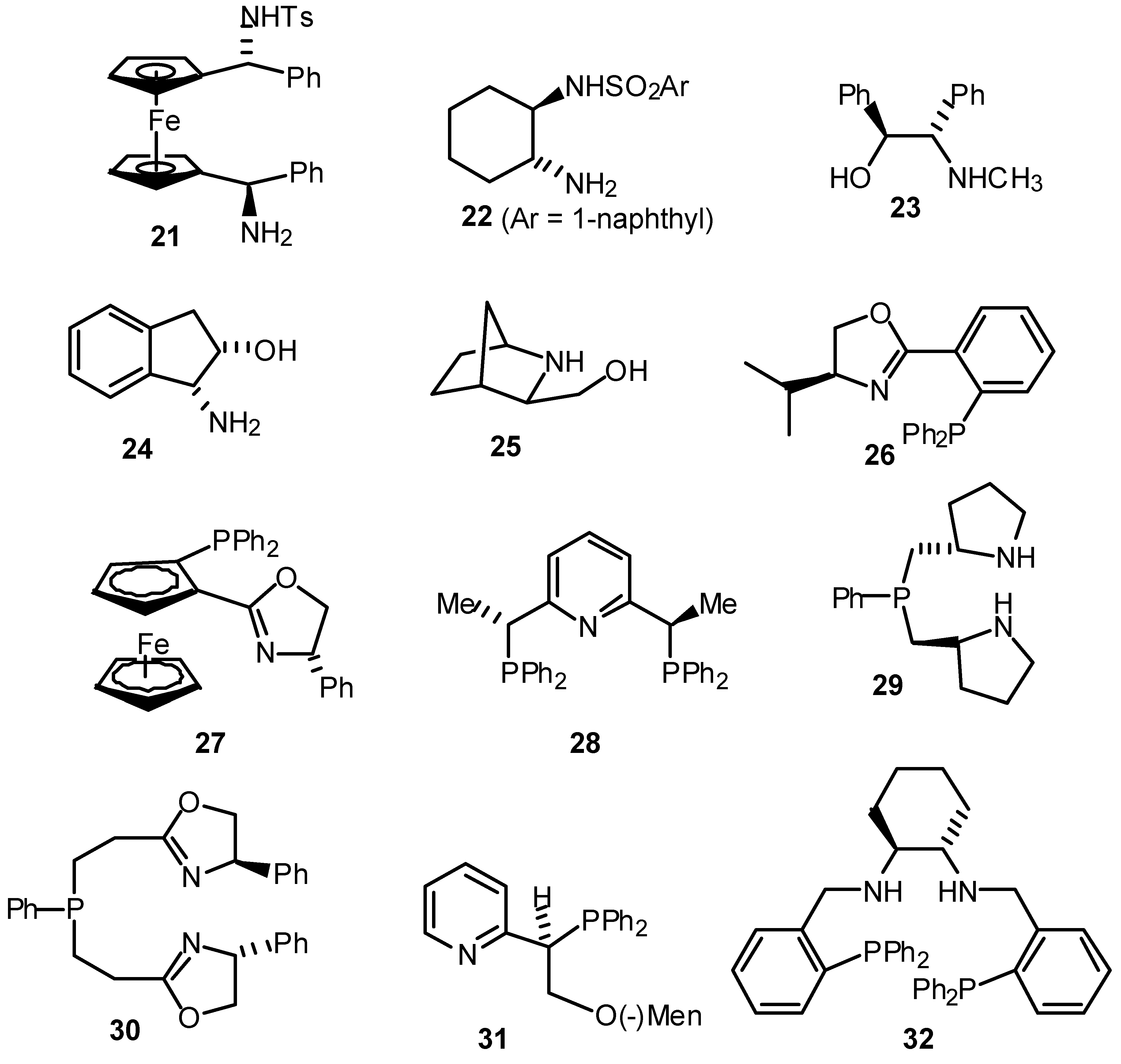 Molecules 05 00004 g006b