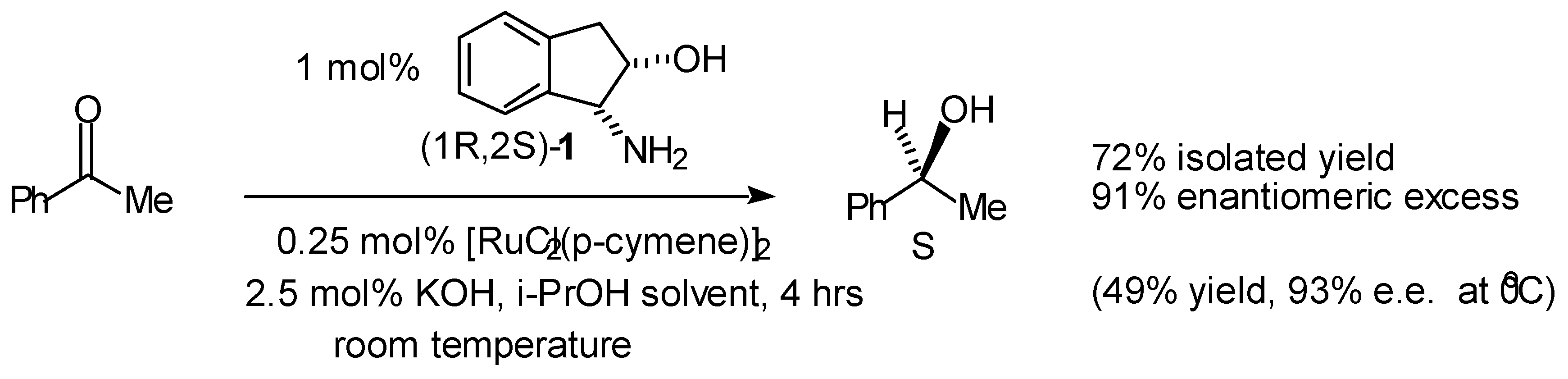 Molecules 05 00004 sch001
