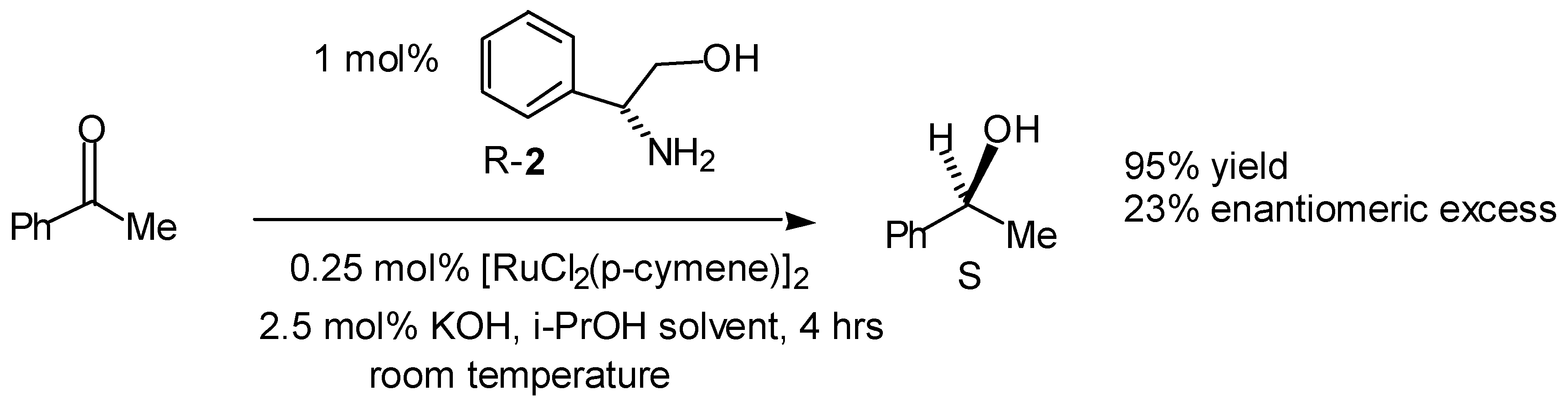 Molecules 05 00004 sch002