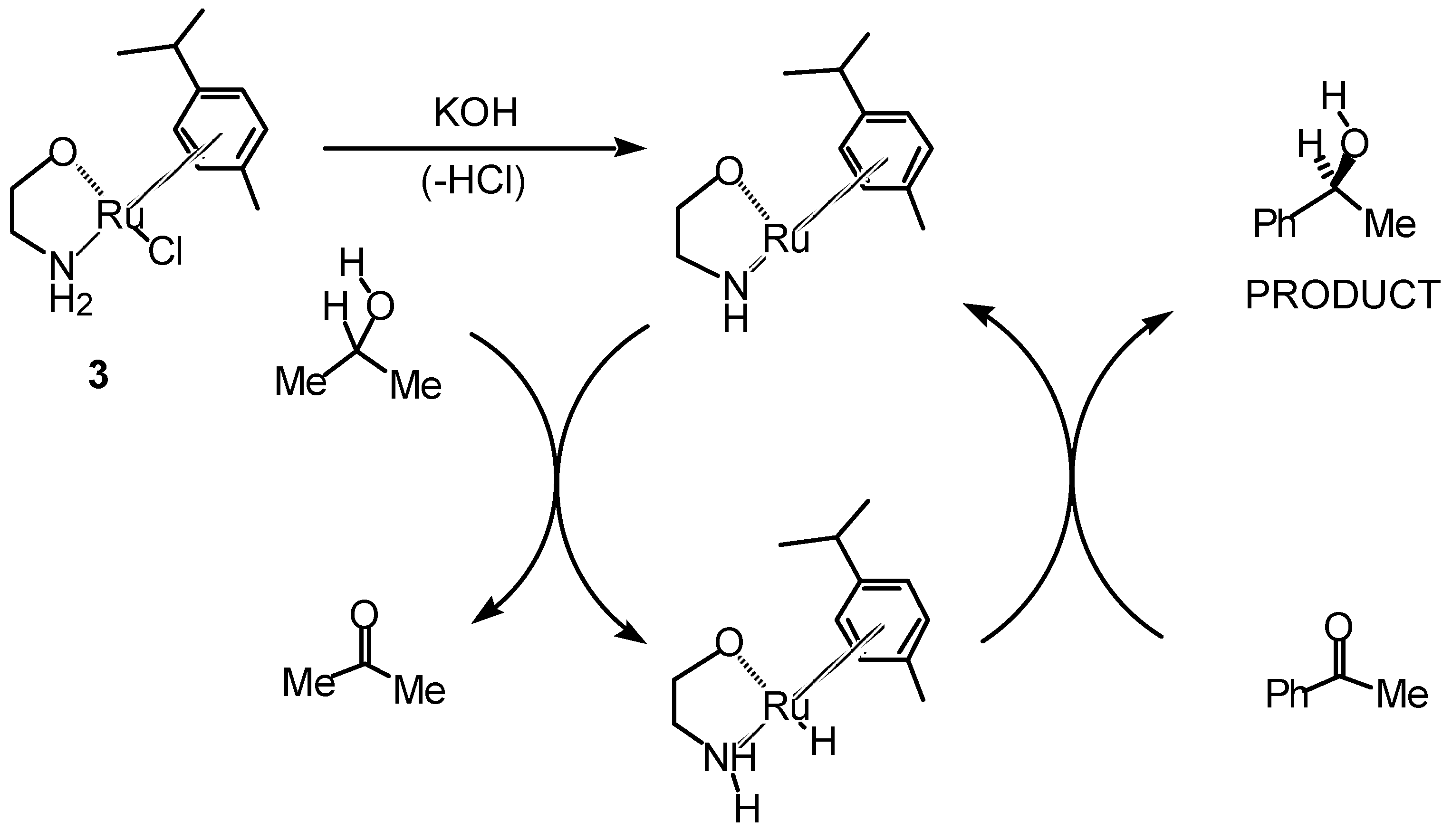 Molecules 05 00004 sch003