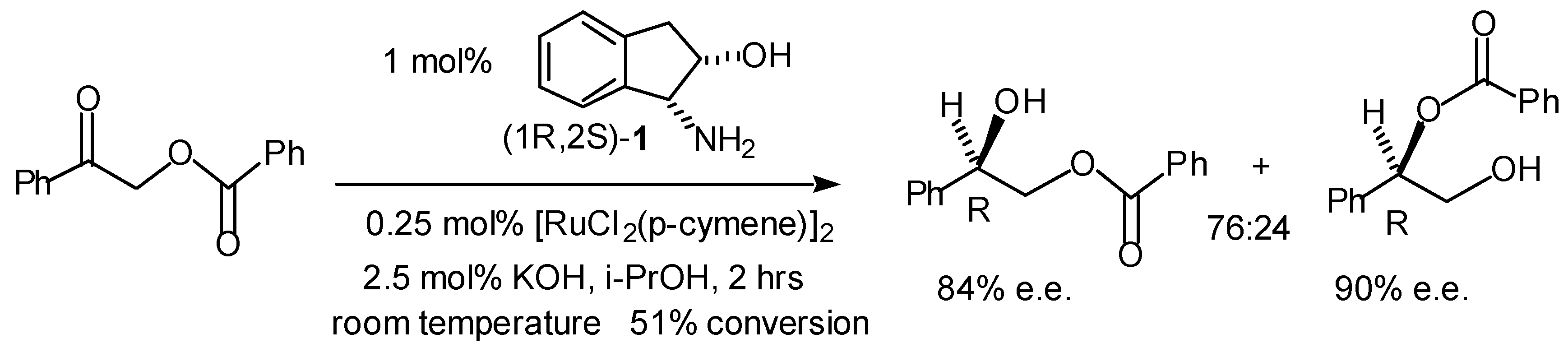 Molecules 05 00004 sch004