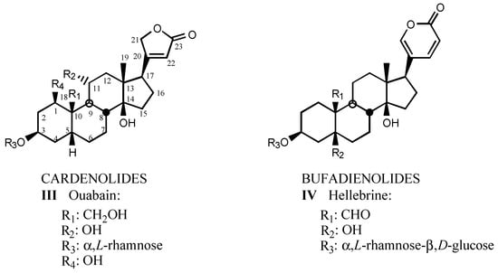 Molecules 05 00051 g002 550