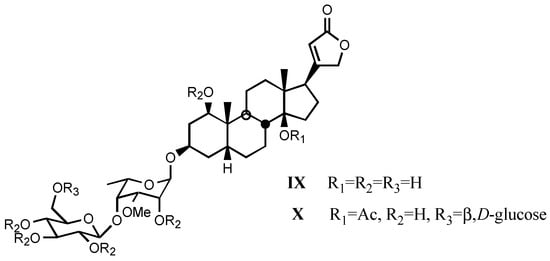 Molecules 05 00051 g005 550
