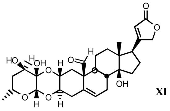 Molecules 05 00051 g006 550