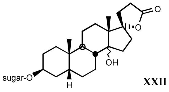 Molecules 05 00051 g021 550