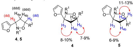 Molecules 05 00132 g002 550
