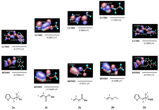 Molecules 05 00132 g003 550