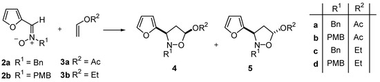 Molecules 05 00132 sch002 550