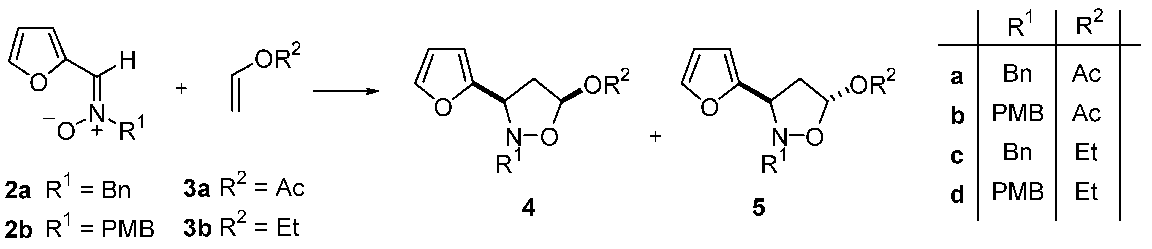 Molecules 05 00132 sch002