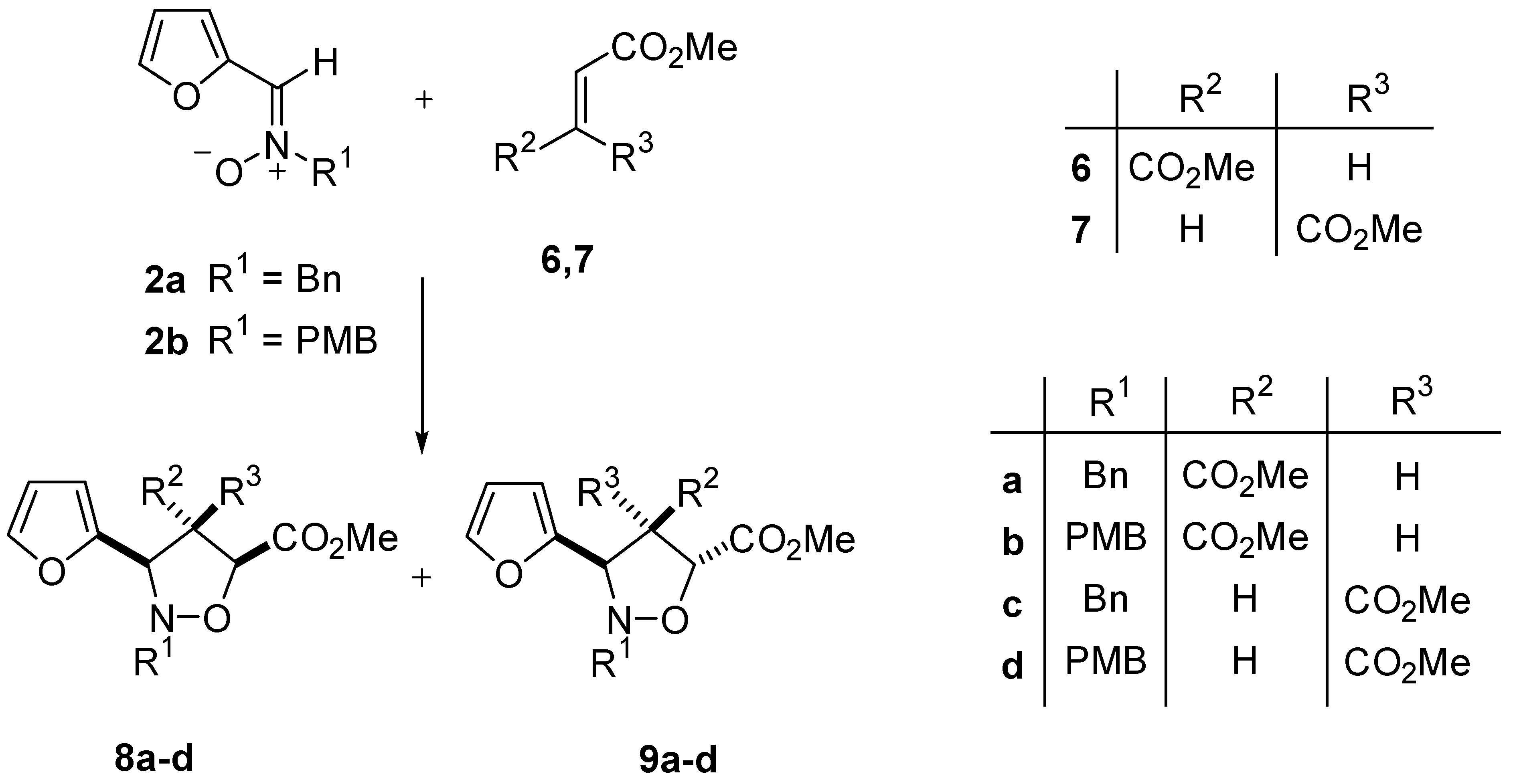 Molecules 05 00132 sch003