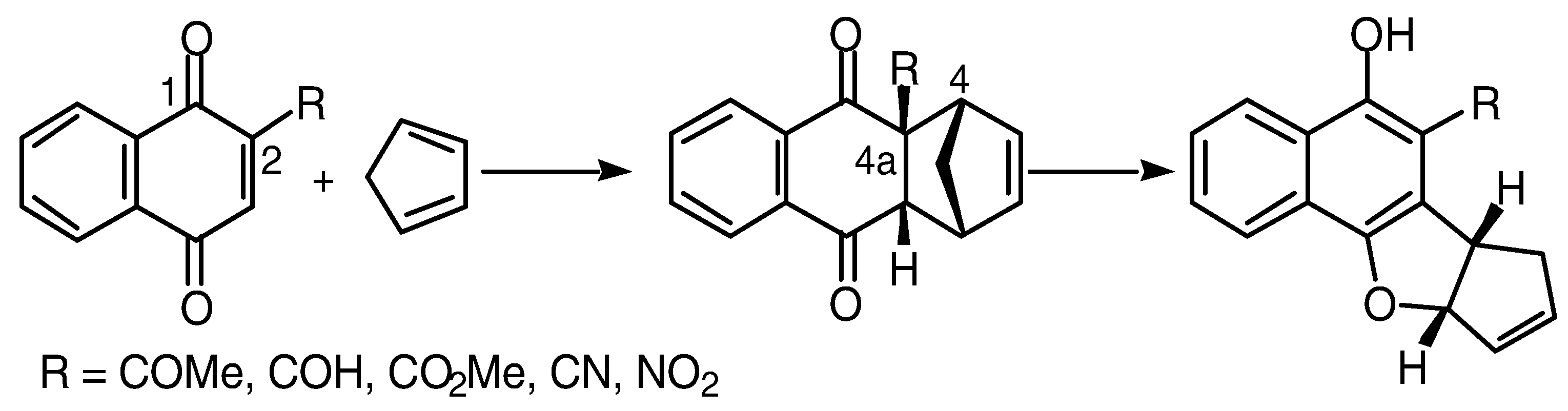 Molecules 05 00162 sch001