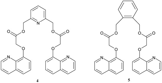 Molecules 05 00200 g003 550